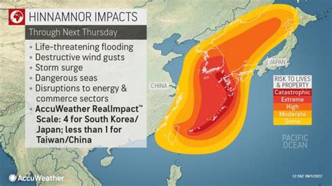 acuwater|accuweather japan.